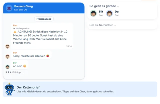 So sieht die Werkstatt «Chat-Abenteuer» aus