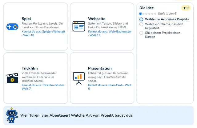 So sieht die Werkstatt «Projekt-Planer» aus