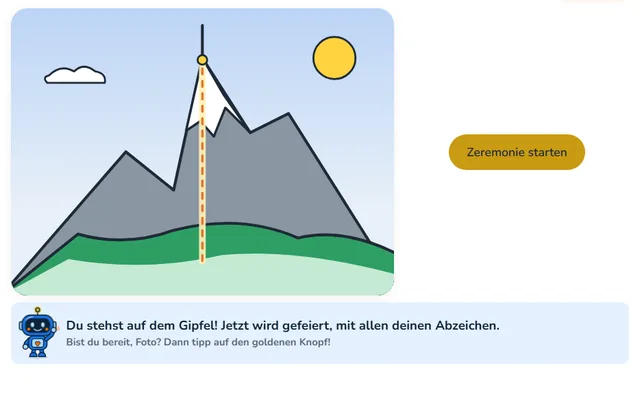 So sieht die Werkstatt «Gipfel-Zeremonie» aus