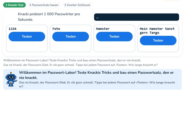 So sieht die Werkstatt «Passwort-Labor» aus