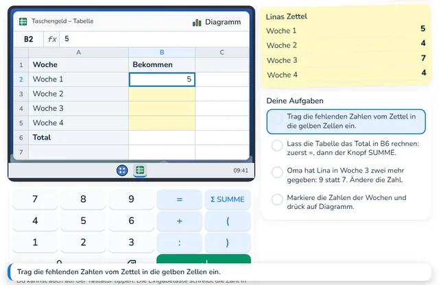So sieht die Werkstatt «Tabelle, die rechnet» aus
