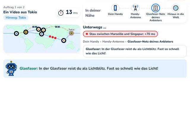 So sieht die Werkstatt «Paket-Rennen» aus