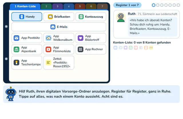 So sieht die Werkstatt «Vorsorge-Ordner» aus