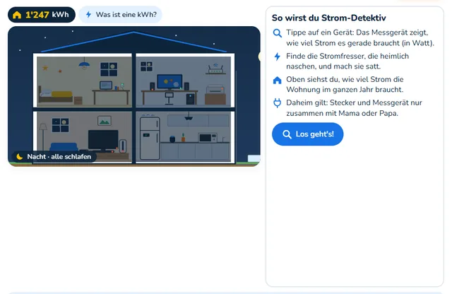 So sieht die Werkstatt «Strom-Detektiv» aus